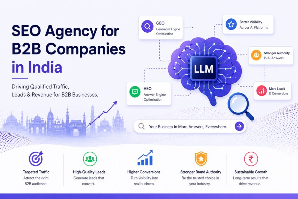 SEO Agency for B2B Companies in India